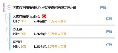 信息技術(shù)咨詢服務(wù)在無錫市亨通通信技術(shù)業(yè)務(wù)咨詢服務(wù)有限責(zé)任公司的應(yīng)用與價(jià)值