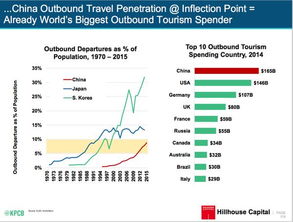 界限消融 互聯(lián)網(wǎng)女皇視角下電商、產(chǎn)品、品牌與零售的融合新紀(jì)元