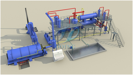 廢舊輪胎煉油設備的環保達標之路 關鍵技術與裝置研發